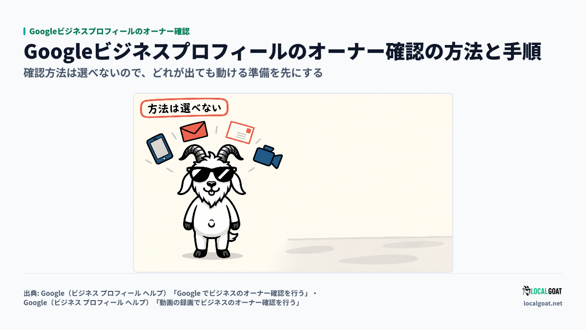 Googleビジネスプロフィールのオーナー確認: GOAT君 のまわりに電話・封筒・ハガキ・ビデオカメラが浮かび、どの確認方法が出ても動ける構えを示すアイキャッチ(出典: Google)