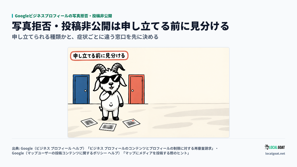 Googleビジネスプロフィールの写真拒否・投稿非公開: 拒否された写真を足元に置いた GOAT君 が 2 つの扉の前で進む先を見比べ、申し立てる前に種類と窓口を見分けることを示すアイキャッチ（出典: Google）