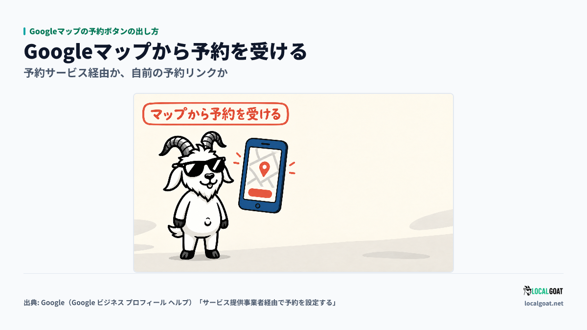 Googleマップの予約ボタンの出し方: GOAT君 が地図と予約ボタンの映ったスマートフォンを見て、マップから予約を受ける方法を考えるアイキャッチ（出典: Google）