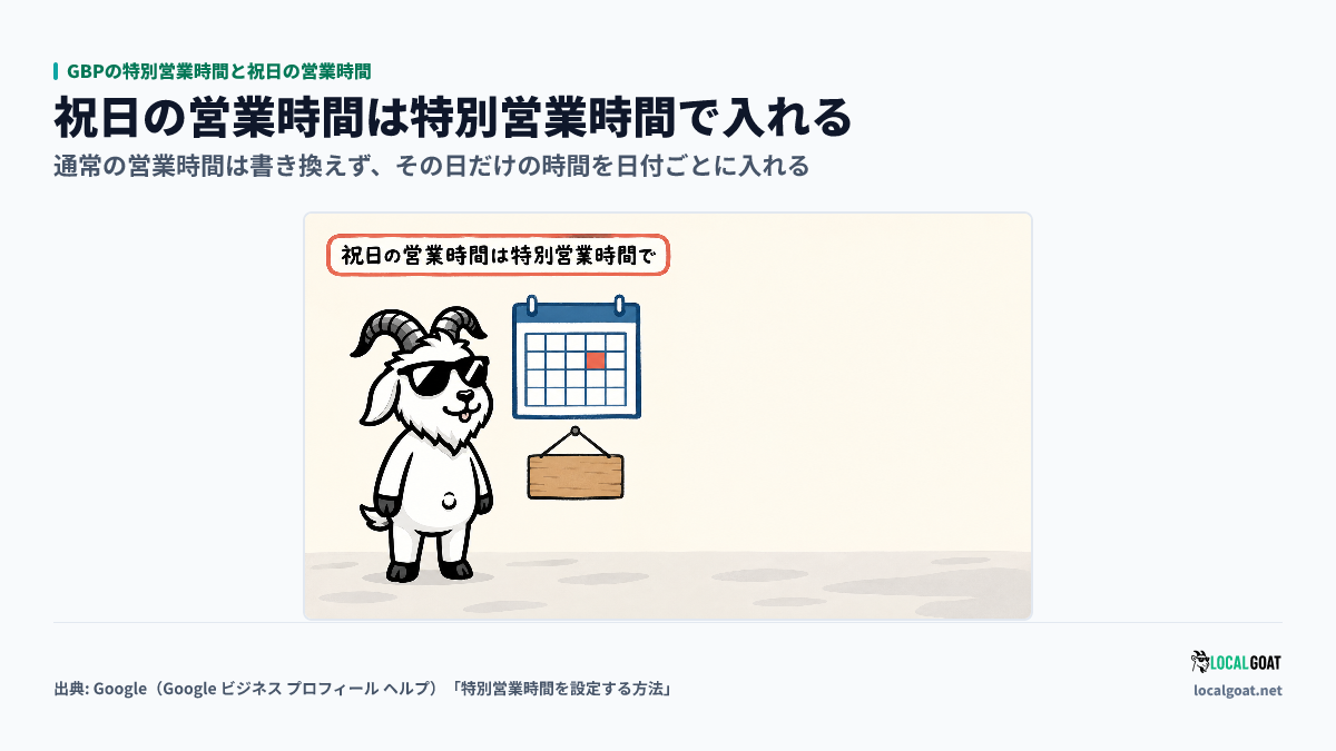 GBPの特別営業時間と祝日の営業時間: GOAT君 がカレンダーと店の札を見て、祝日の営業時間を特別営業時間で入れることを考えるアイキャッチ(出典: Google)