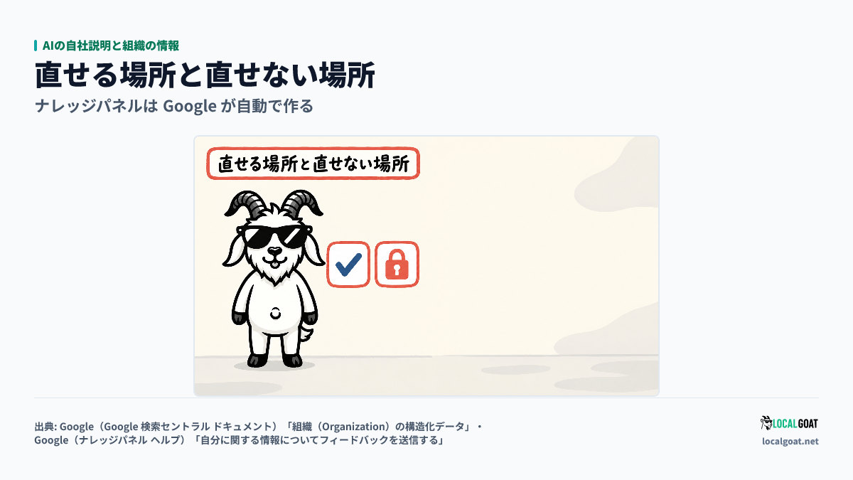 AIの自社説明と組織の情報: 自社で直せる場所と直せない場所を前にした GOAT君 のアイキャッチ(出典: Google)