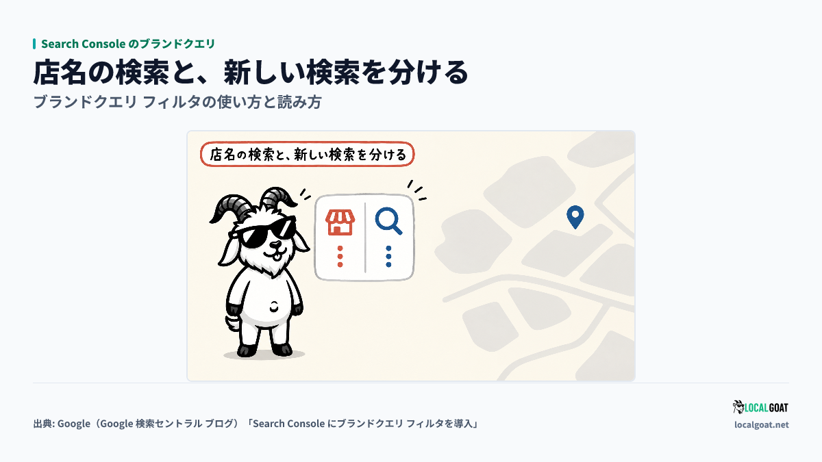 Search Console のブランドクエリ: 店名で探した検索と店を知らない人の検索を 2 つに分けたカードを GOAT君 が見るアイキャッチ（出典: Google）