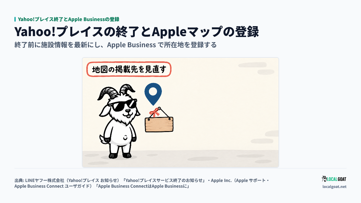 Yahoo!プレイス終了とApple Businessの登録: GOAT君 が店の札と地図のピンを見て、掲載先の終了に備えてAppleマップの登録を考えるアイキャッチ(出典: LINEヤフー株式会社・Apple Inc.)